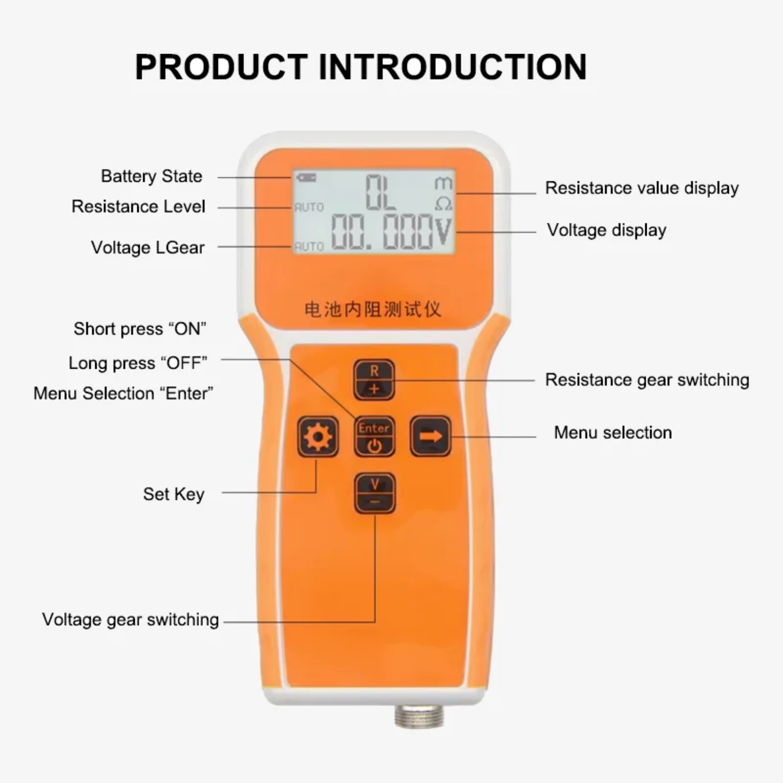 IR MACHINE (RC-3563) SMALL (4a5d) - Image 5