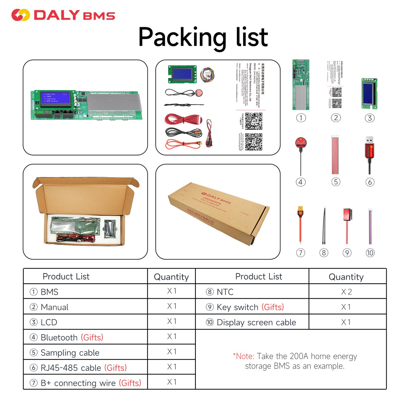 DALY SMART ESS BMS 16S 200A - Image 7