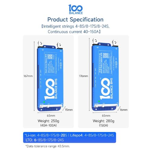 DALY(100BALANCE) SMART BMS 100A (8-17S) (763e) - Image 3